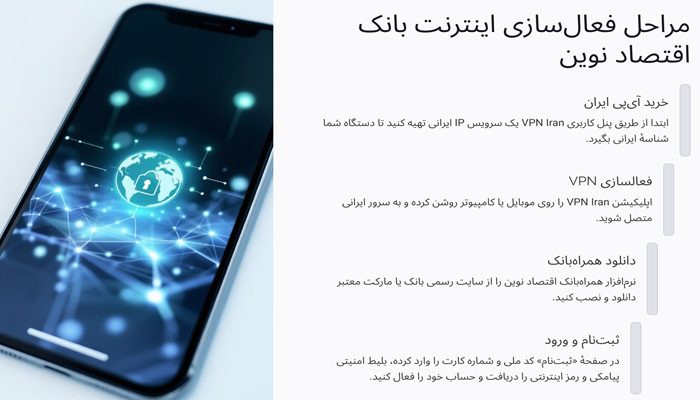 فعالسازی اینترنت بانک اقتصاد نوین خارج از کشور