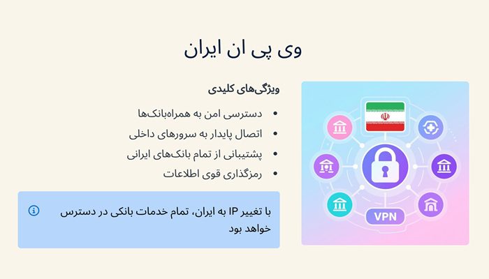 استفاده از وی پی ان ایران برای خارج از کشور