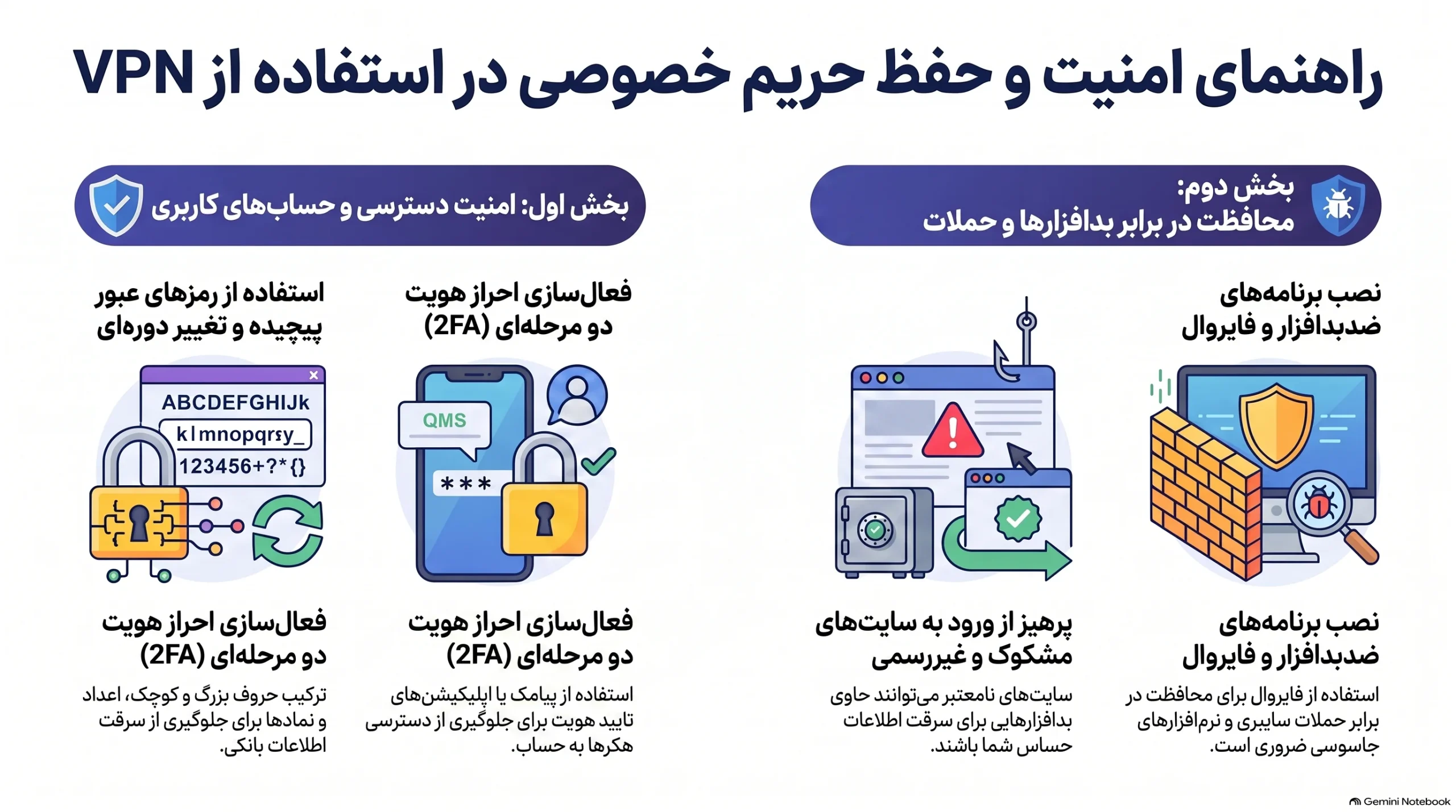 دریافت رمز دوم در خارج از کشور