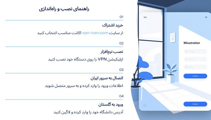 ورود به سامانه گلستان دانشگاه از خارج کشور