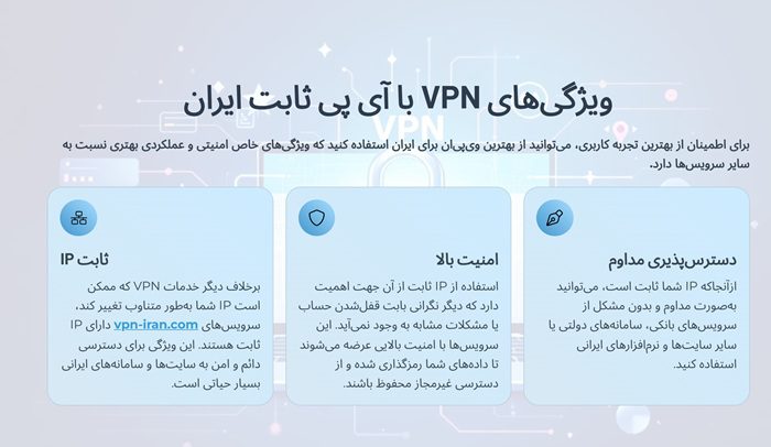 ویژگیهای VPN با آی پی ثابت ایران