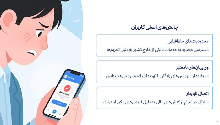 چالش کاربران خارج کشور