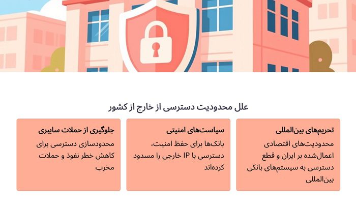 چرا از خارج از کشور به همراه بانک های ایران نمی توان دسترسی داشت