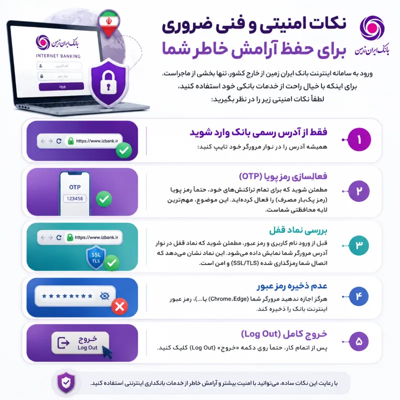 نکات امنیتی و فنی ضروری برای حفظ آرامش خاطر شما