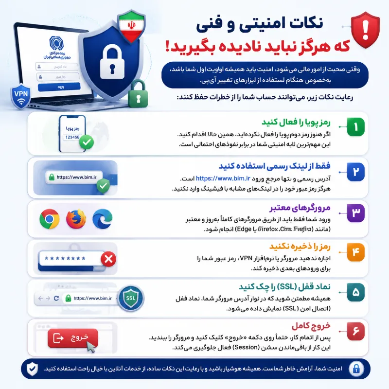 نکات امنیتی و فنی که هرگز نباید نادیده بگیرید!