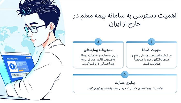 اهمیت دسترسی به سامانه بیمه معلم در خارج از ایران