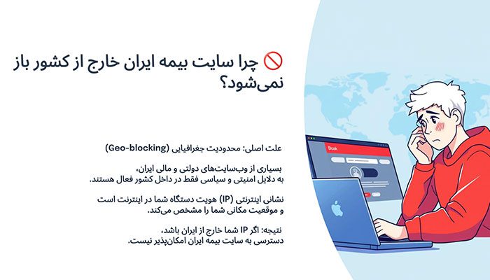 چرا سایت بیمه ایران خارج از کشور باز نمی‌شود؟