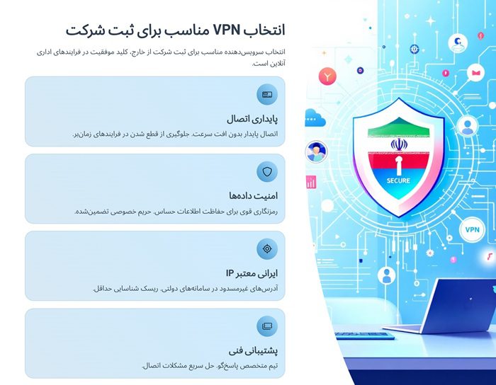 انتخاب یک VPN مناسب چگونه امکانپذیر است؟