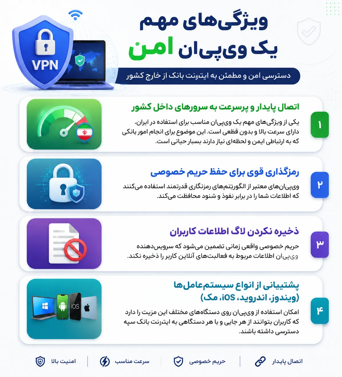 ویژگی های مهم یک وی پی ان امن