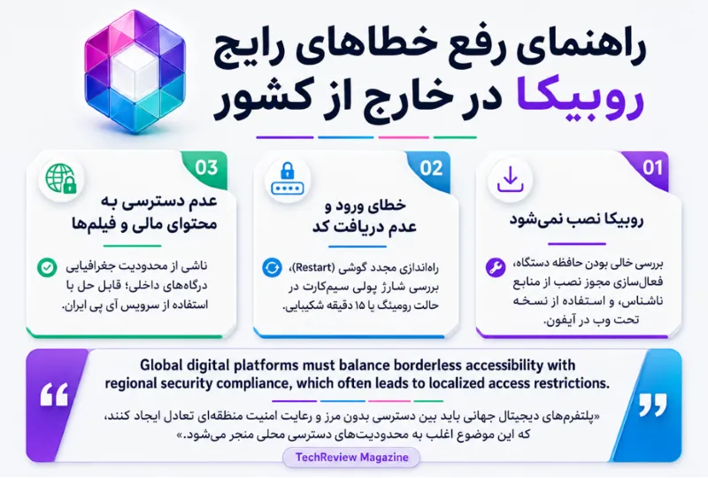 راهنمای رفع خطاهای رایج در روبیکا در خارج از گشور