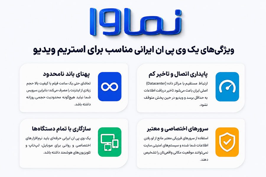 ویژگی‌های یک وی‌پی‌ان ایرانی مناسب برای استریم ویدیو