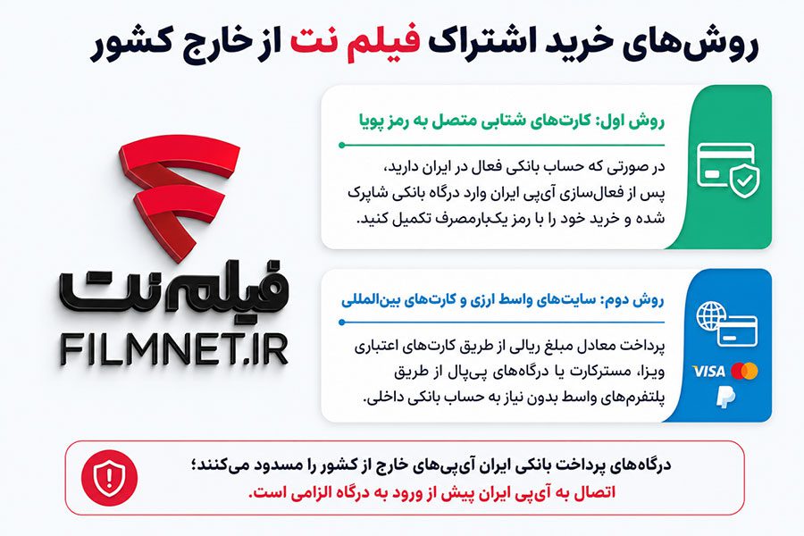 روش‌های خرید اشتراک فیلم نت از خارج از کشور