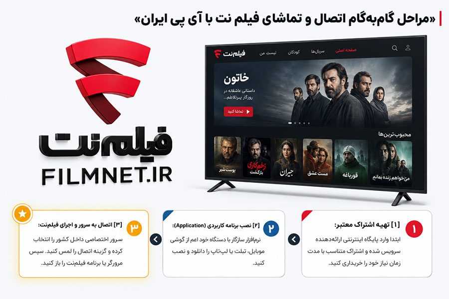 مراحل گام‌به‌گام اتصال و تماشای فیلم نت با آی‌پی ایران